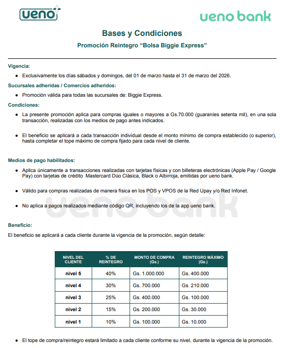 UENO - BIGGIE MAR 2026