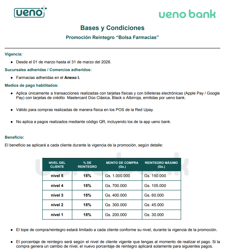 UENO - FARMACIAS MAR 2026