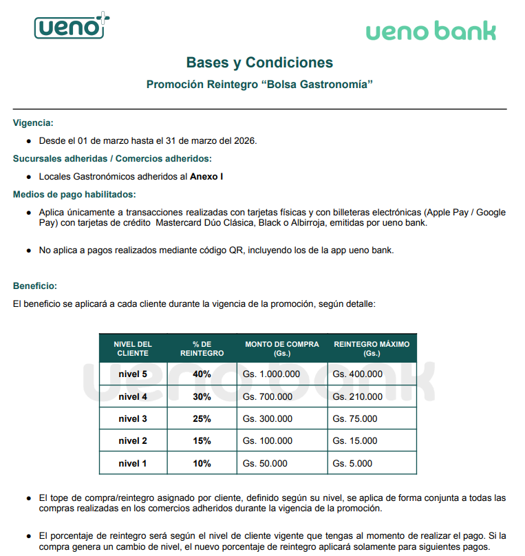UENO - GASTRONOMIA MAR 2026