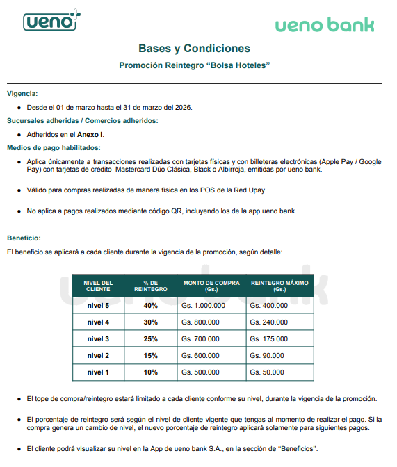 UENO - HOTELES MAR 2026
